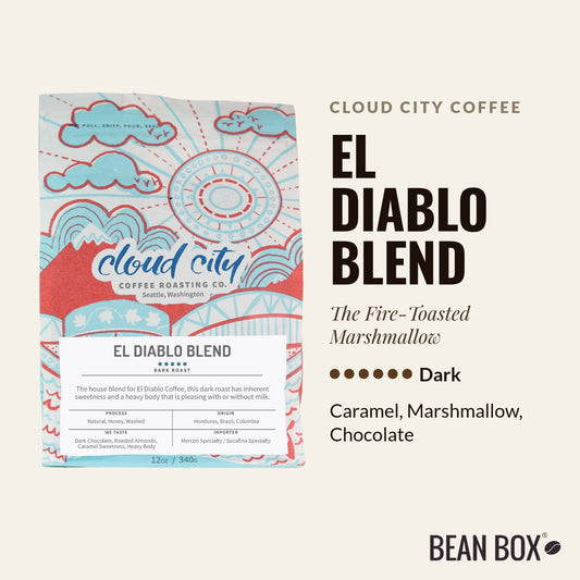 El Diablo Blend
