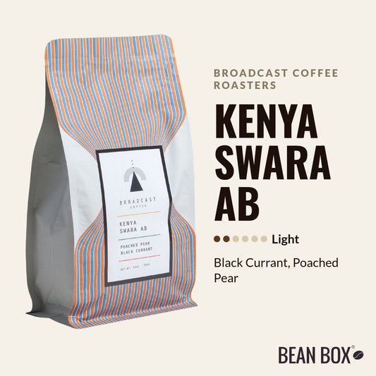 Kenya Swara AB