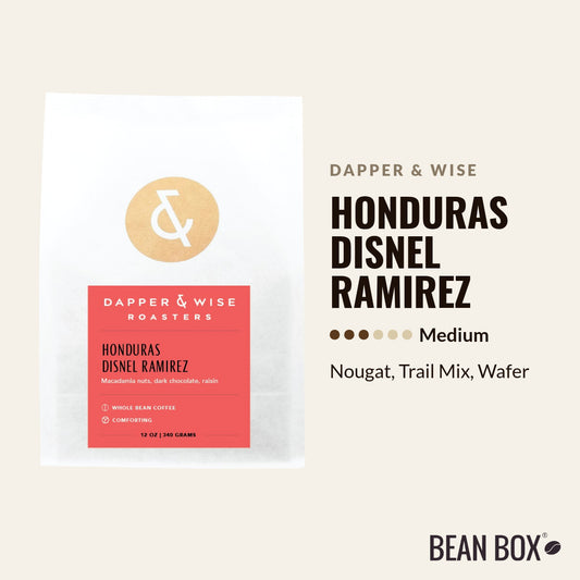 Honduras Disnel Ramirez