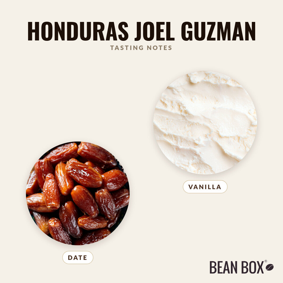 Honduras Joel Guzman