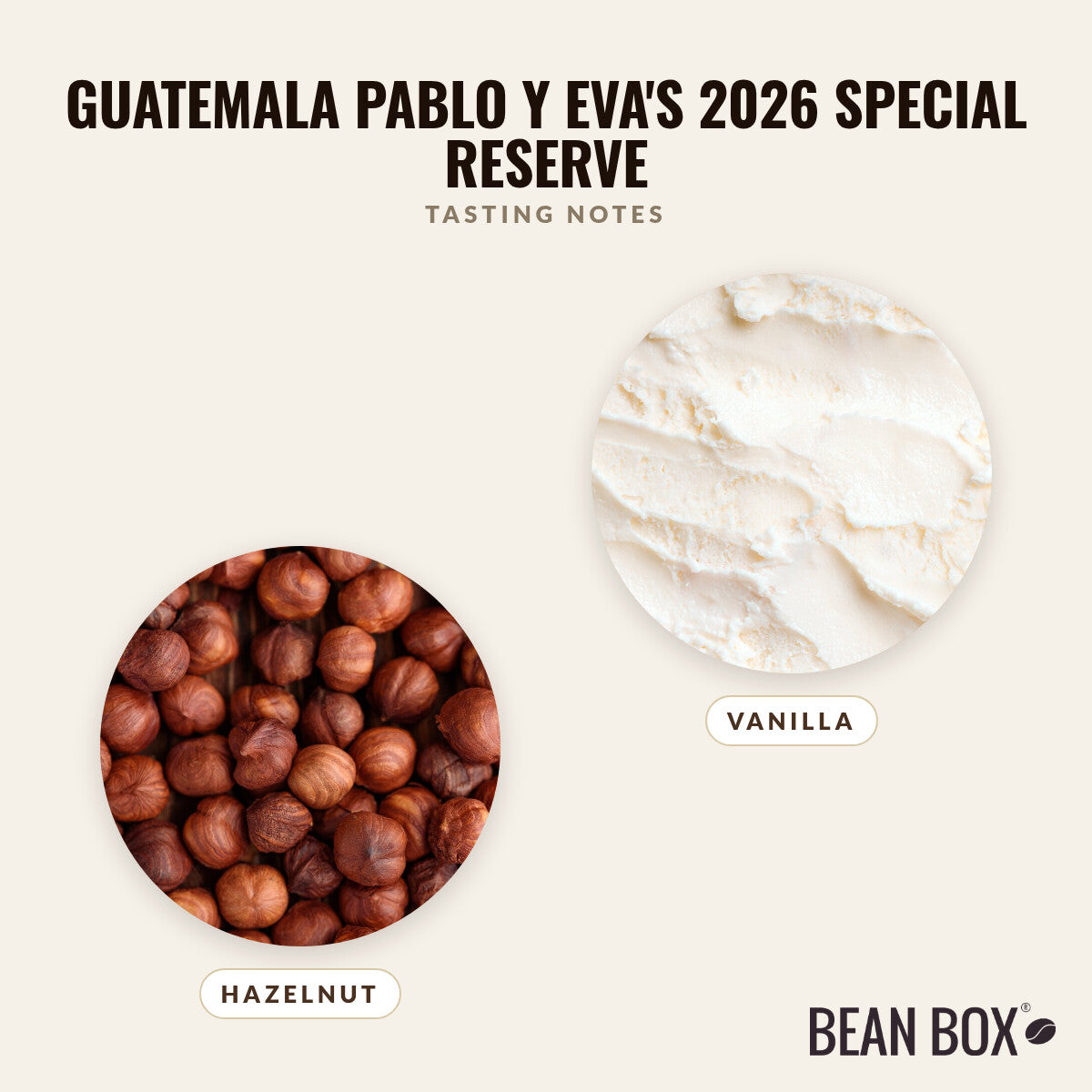 Guatemala Pablo Y Eva's 2026 Special Reserve