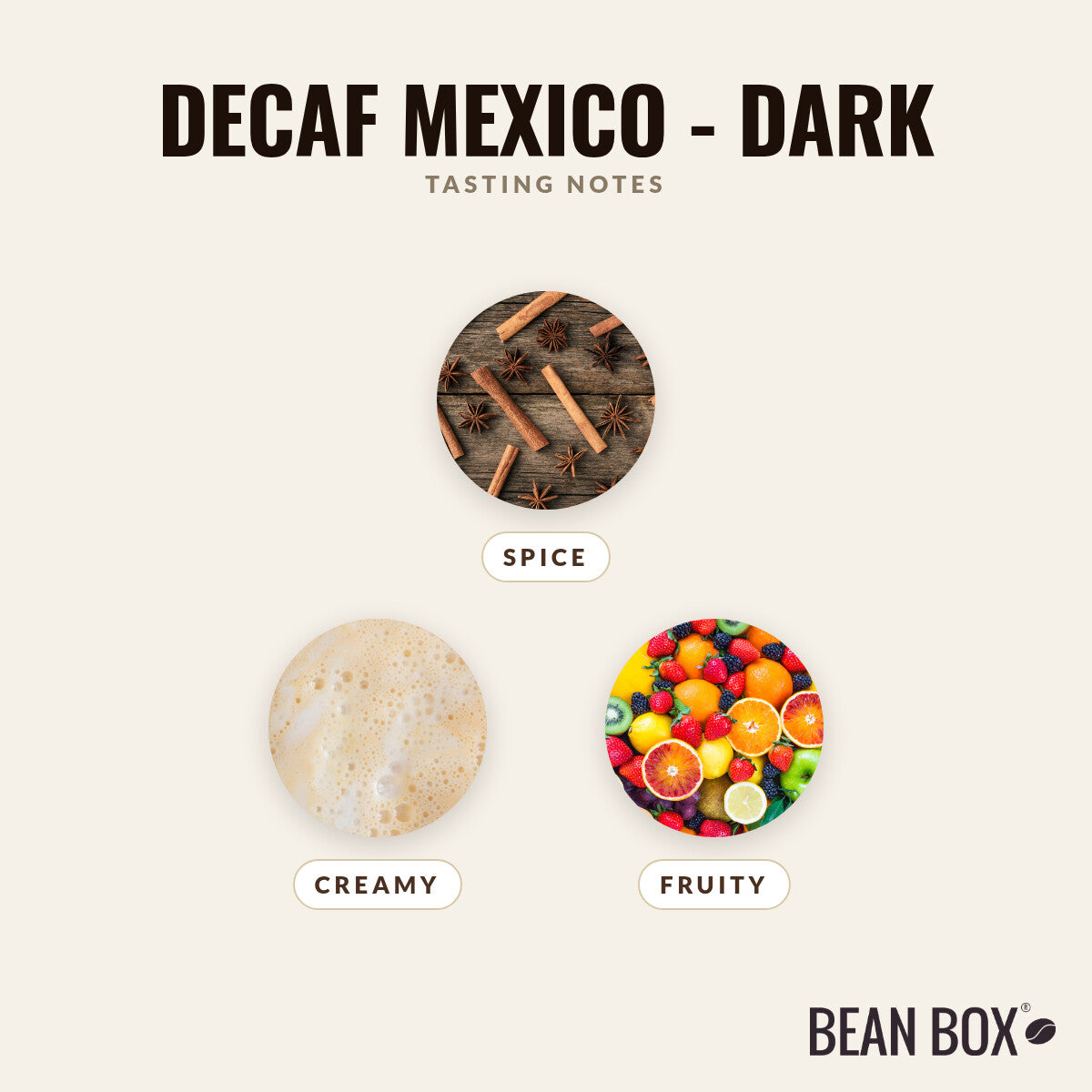 Decaf Mexico - Dark