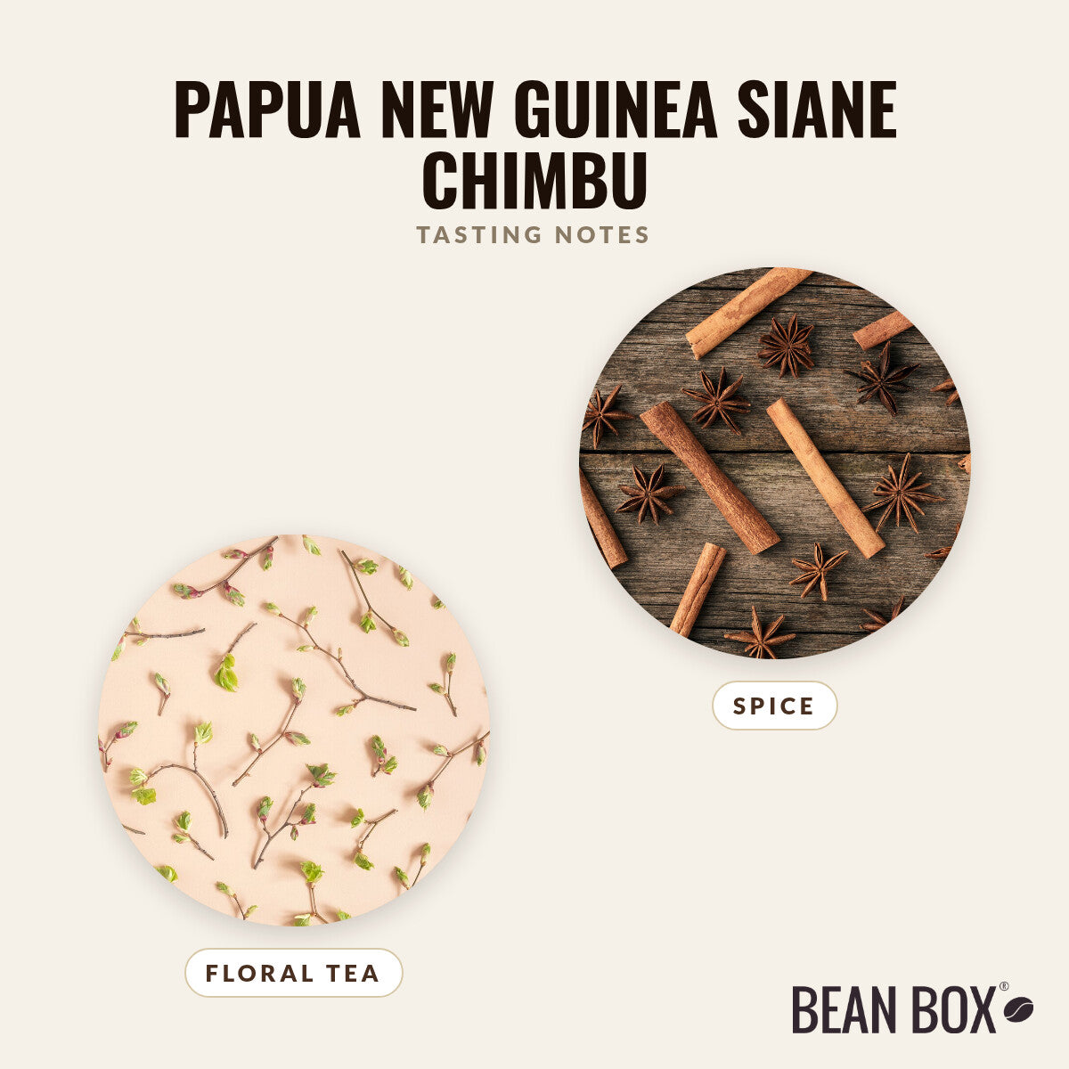  Papua New Guinea Siane Chimbu