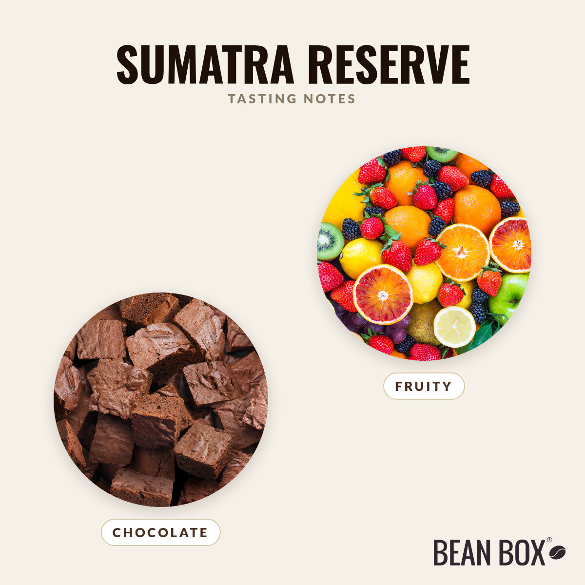 Sumatra Reserve