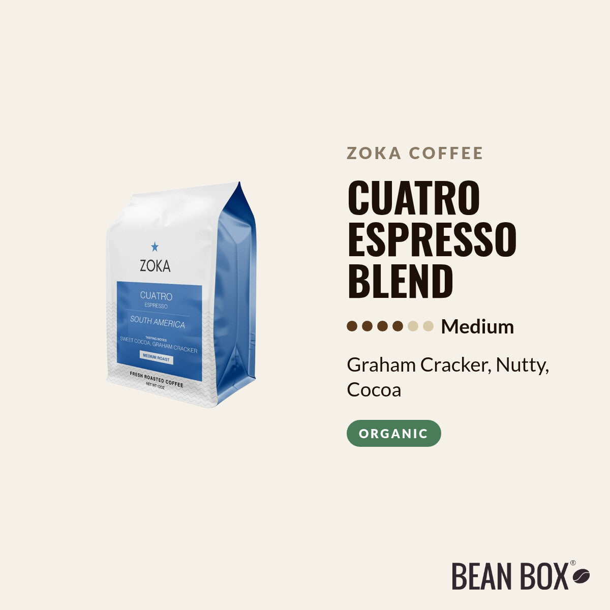 Cuatro Espresso Blend