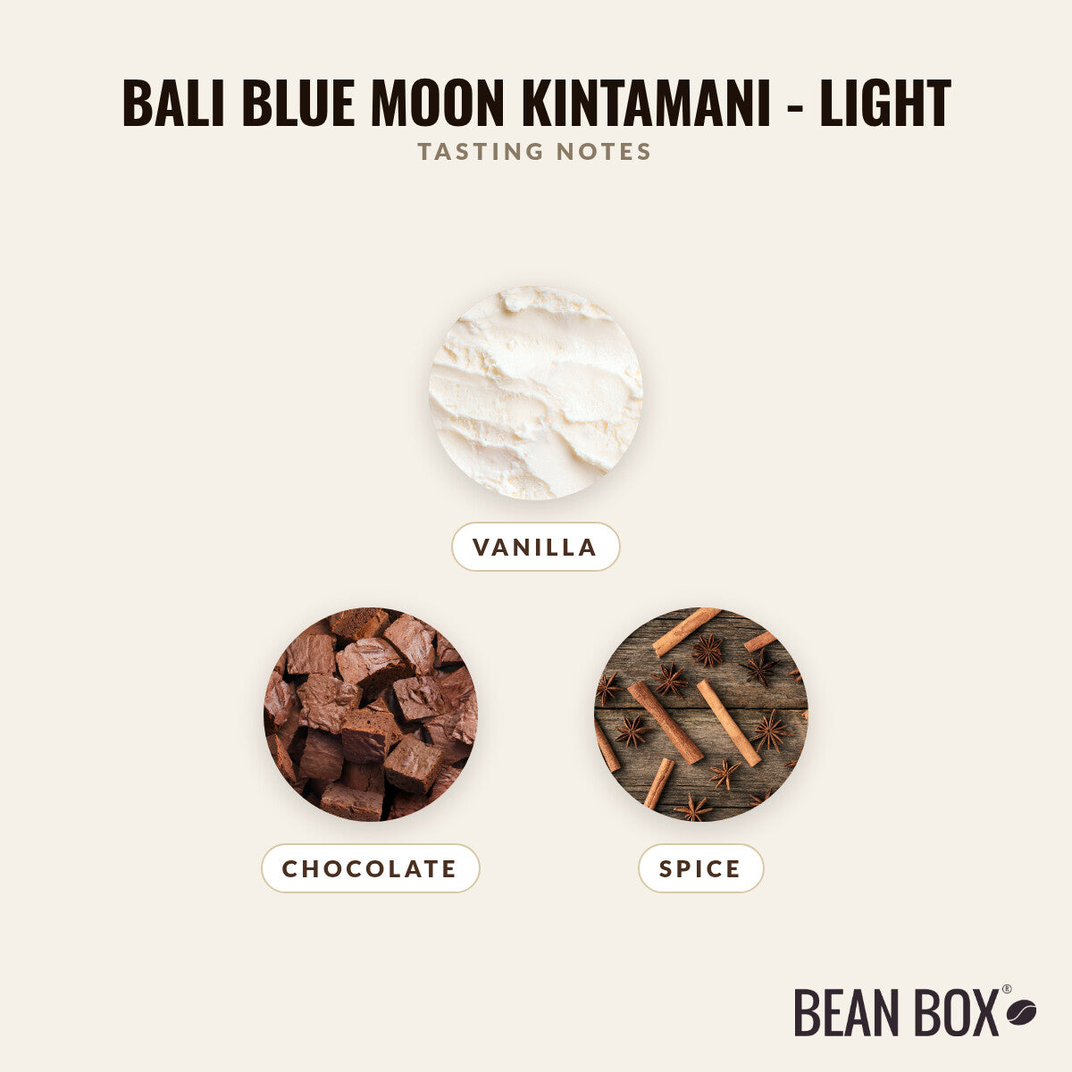 Bali Blue Moon Kintamani - Light