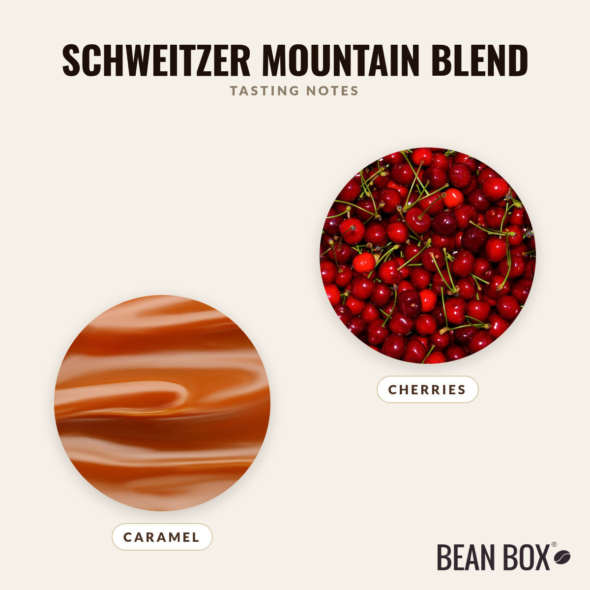 Schweitzer Mountain Blend