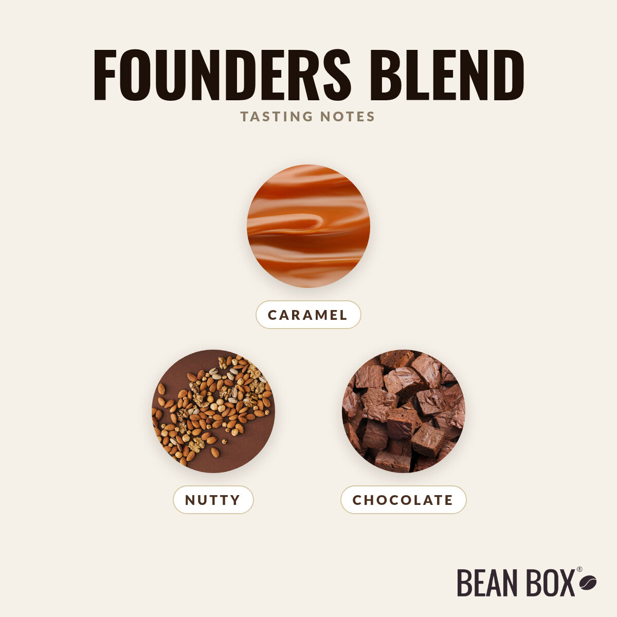 Founders Blend