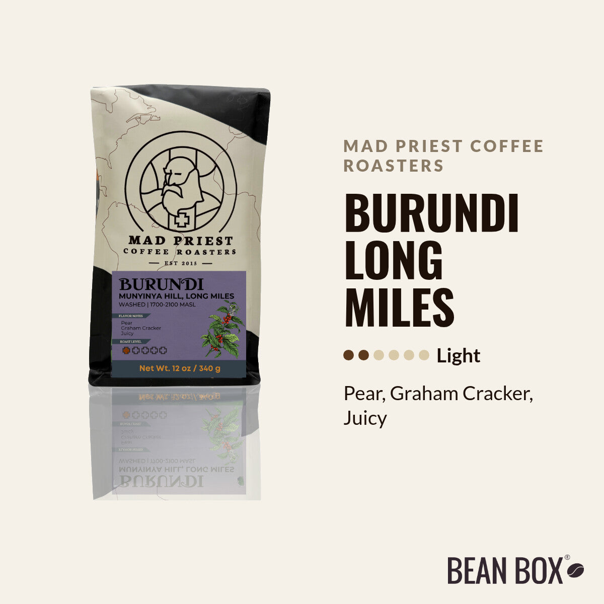 Burundi Long Miles