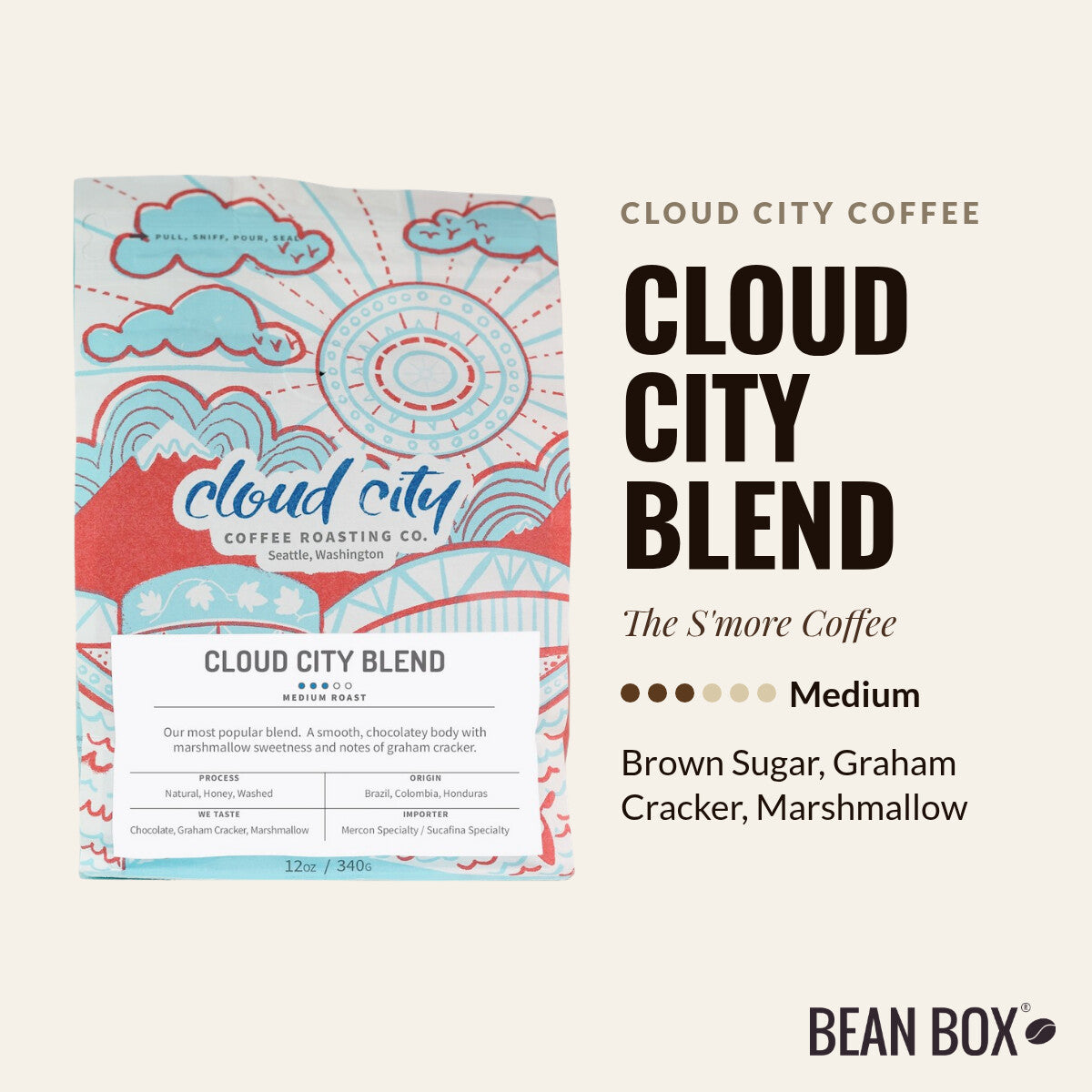 Cloud City Blend