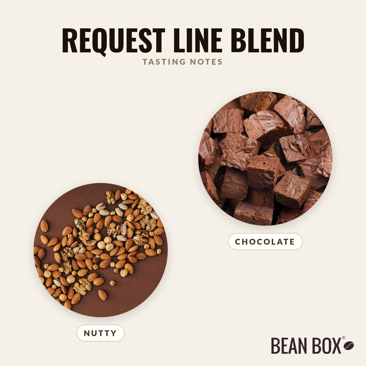 Request Line Blend