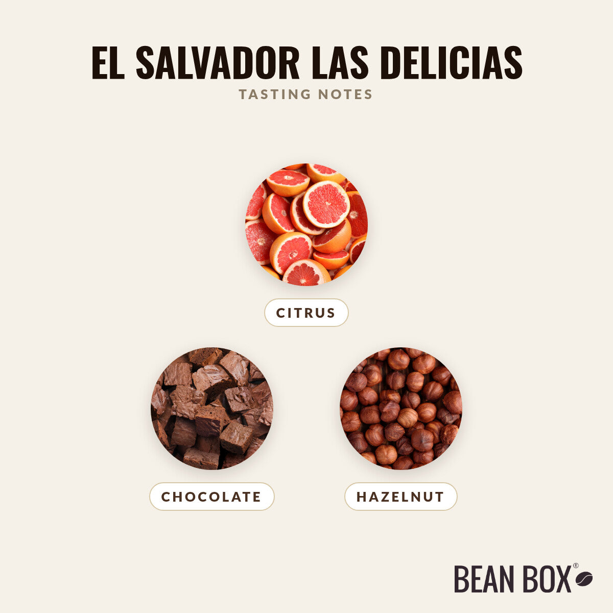 El Salvador Las Delicias