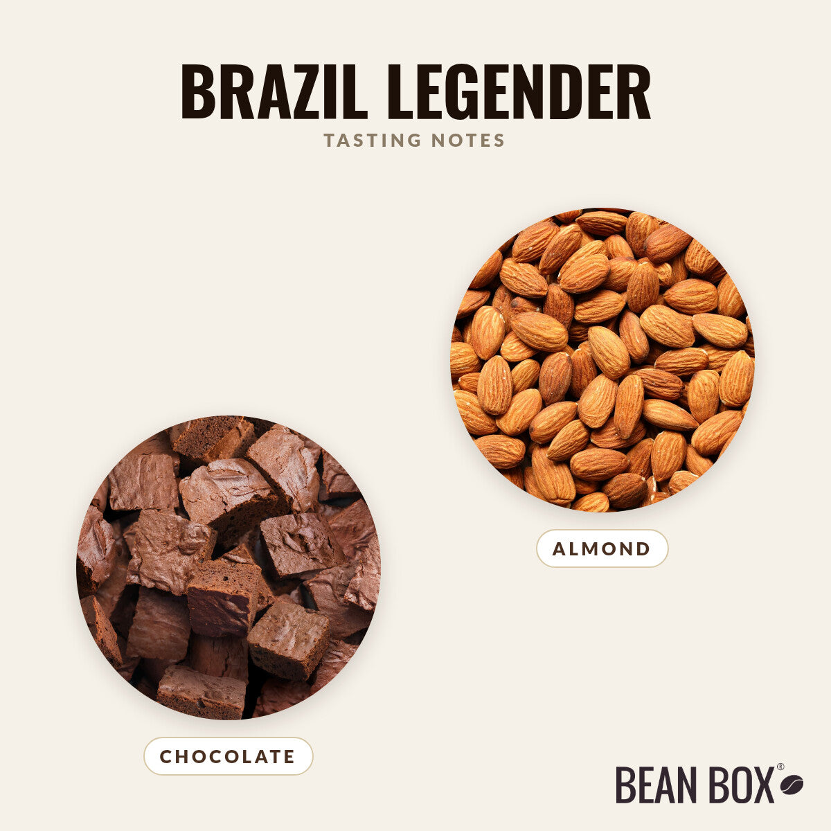 Brazil Legender