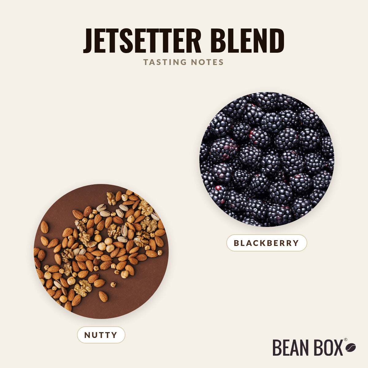 Jetsetter Blend