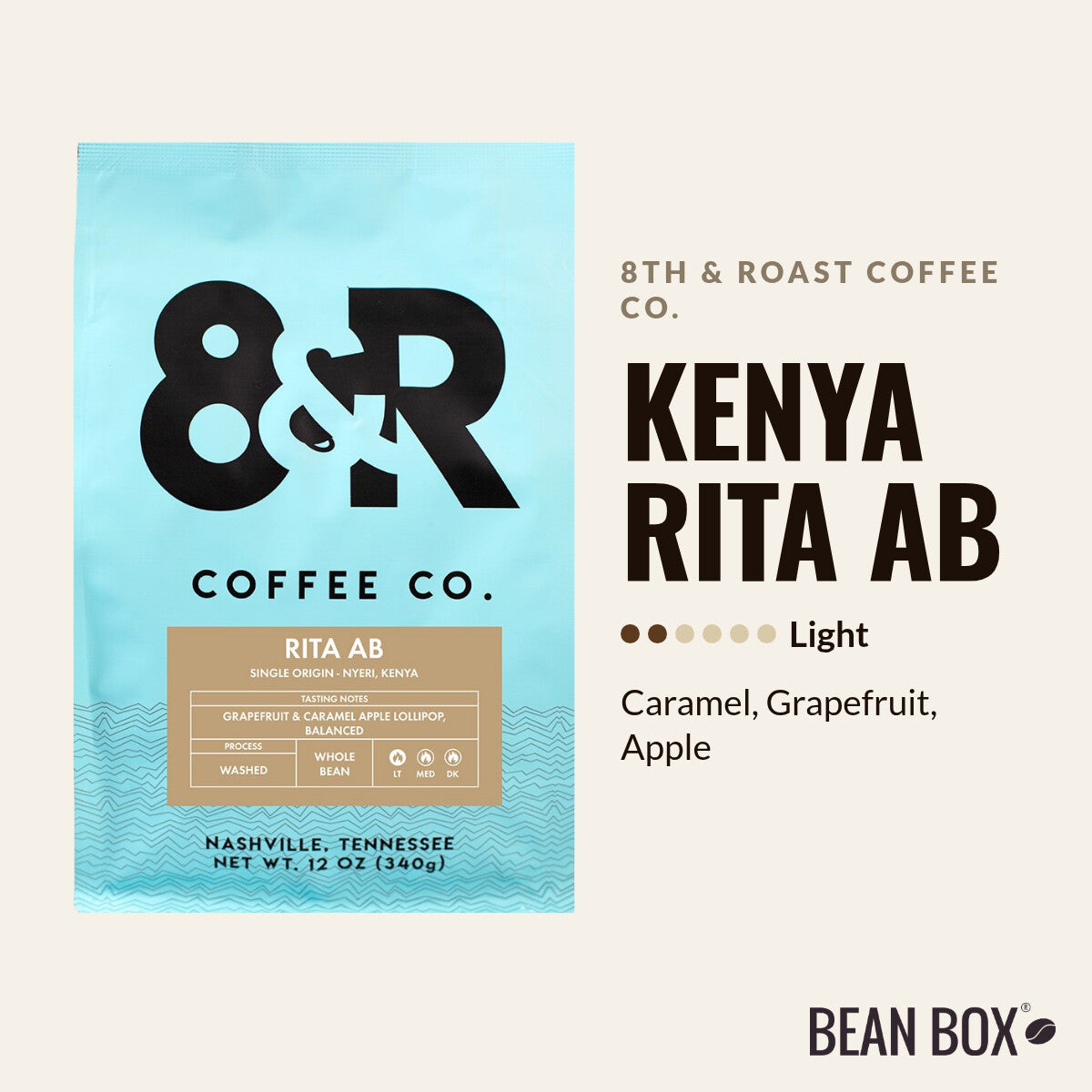 Kenya Rita AB