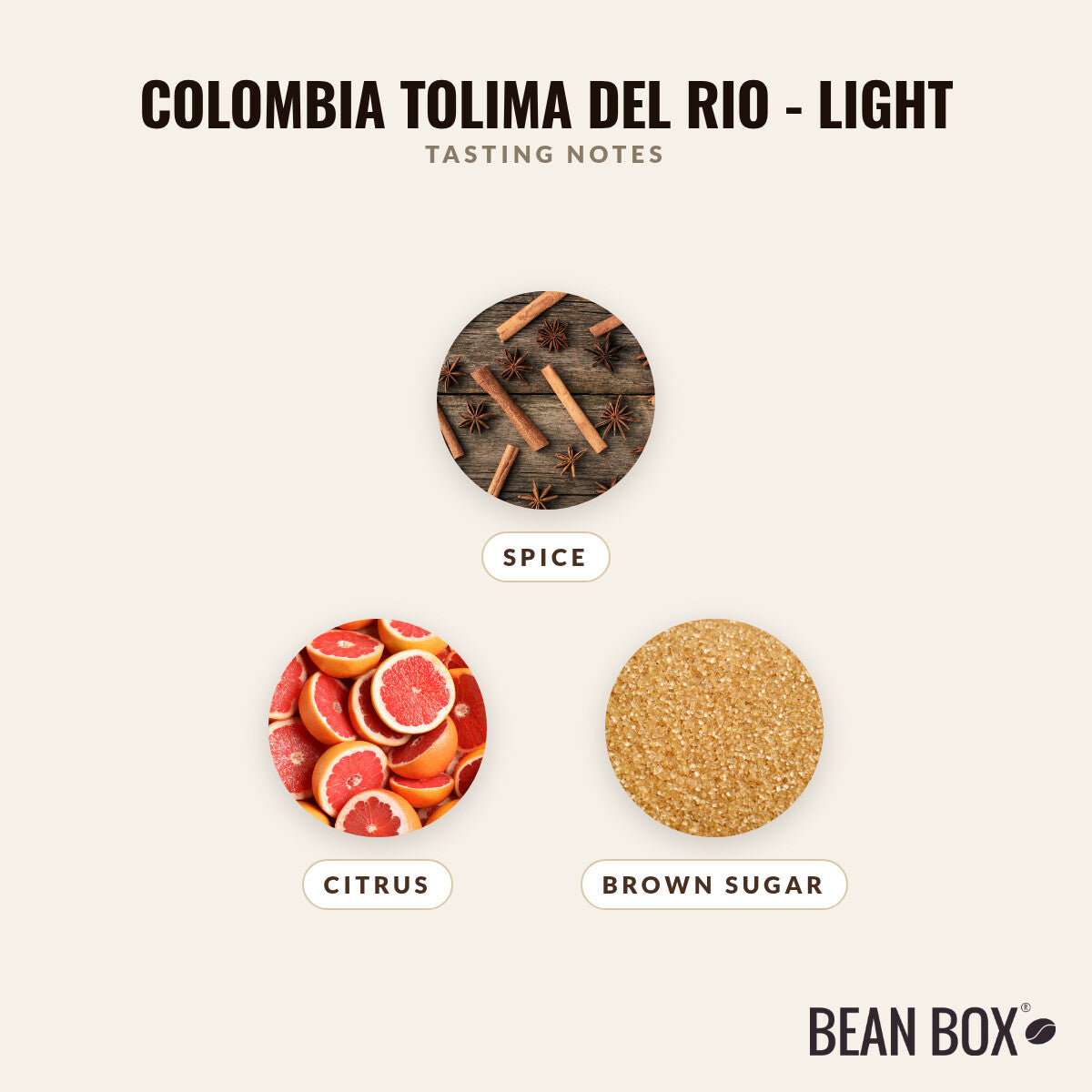 Colombia Tolima Del Rio - Light