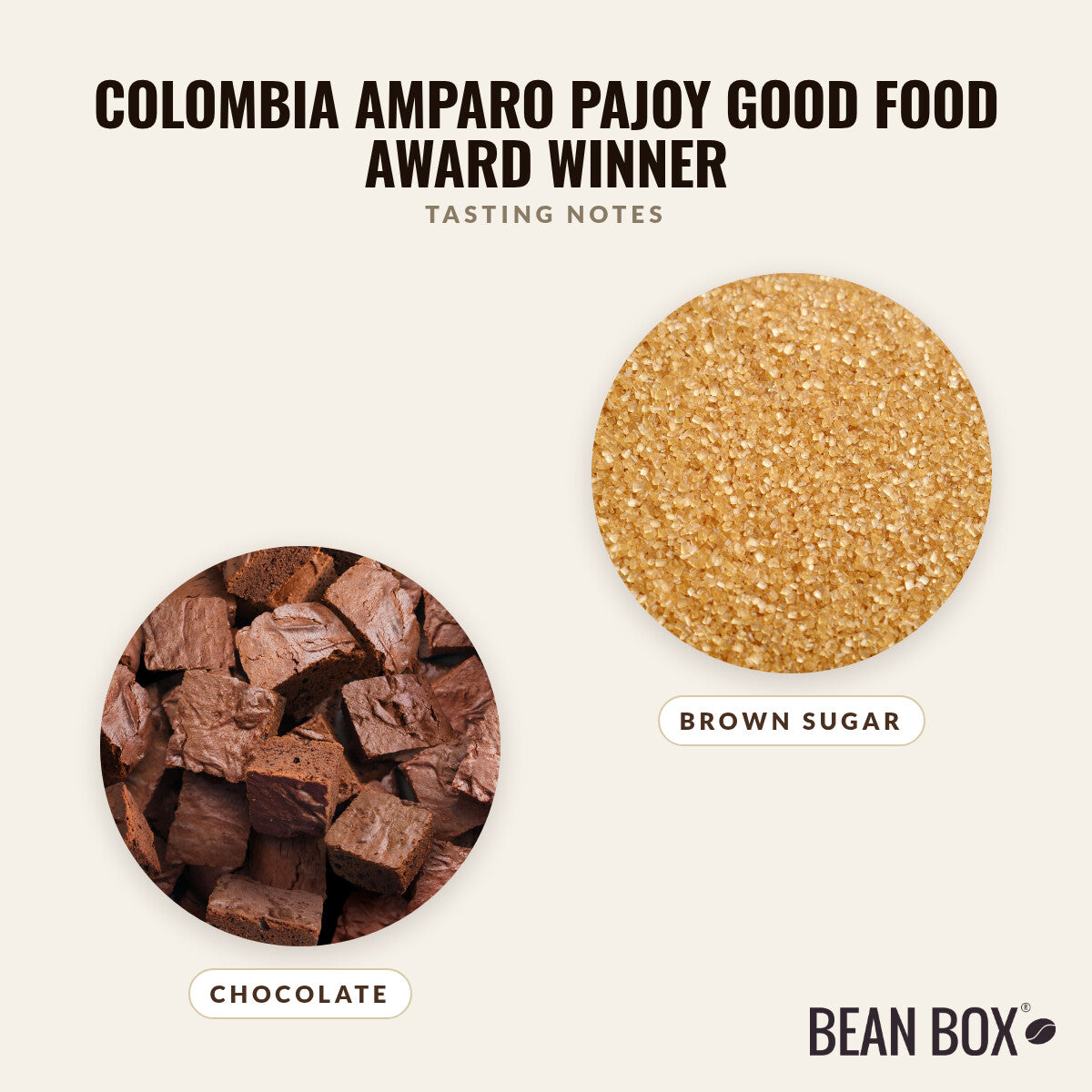 Colombia Amparo Pajoy Good Food Award Winner