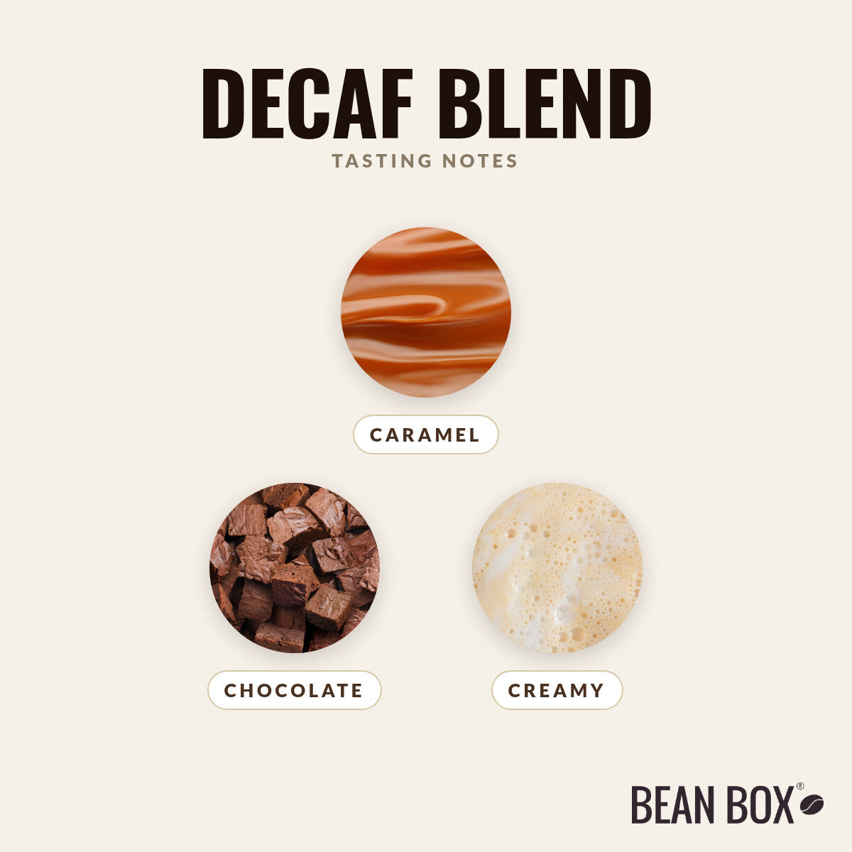 Decaf Blend