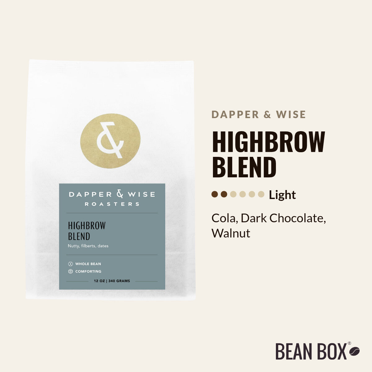 Highbrow Blend