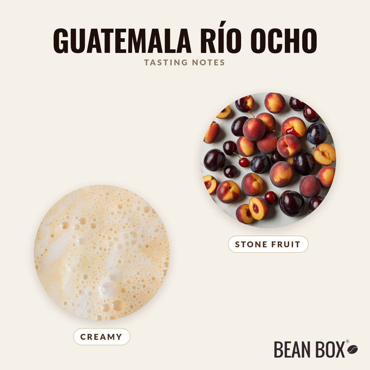 Guatemala Río Ocho