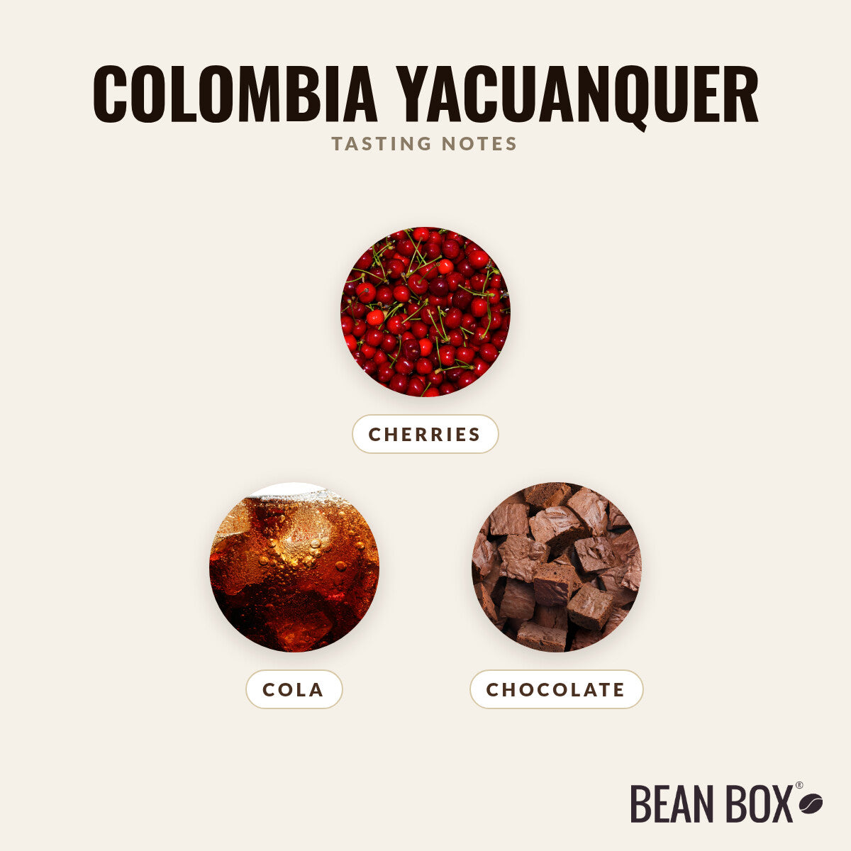 Colombia Yacuanquer