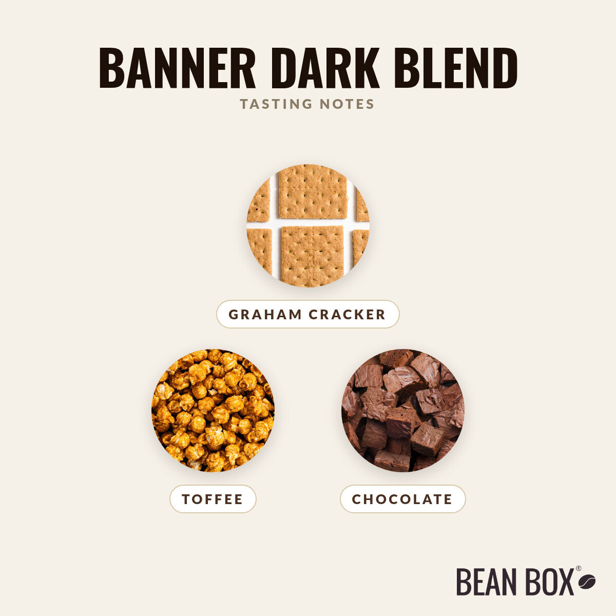 Banner Dark Blend