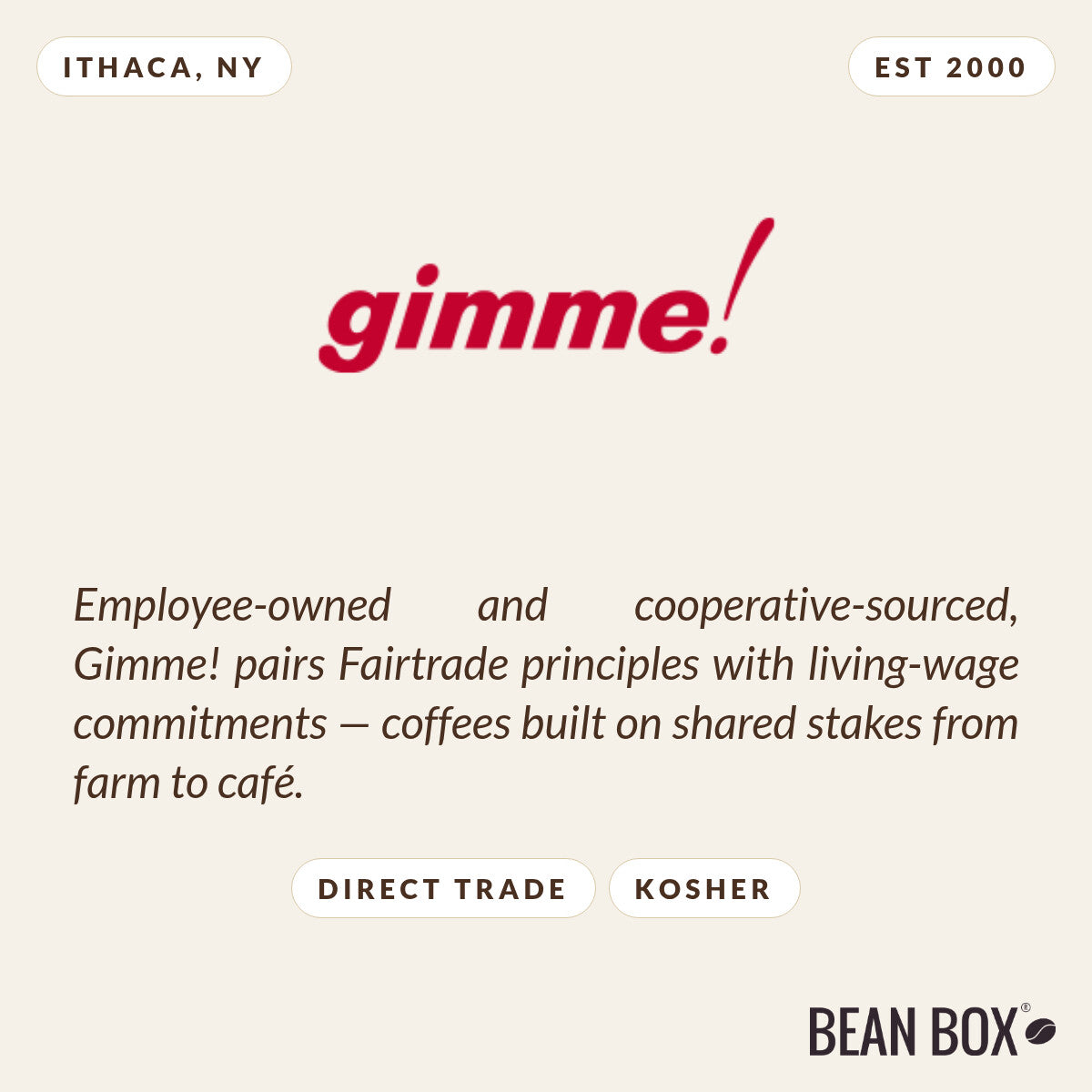 Guatemala FECCEG Joyabaj Natural  - Certified Organic, Fairtrade