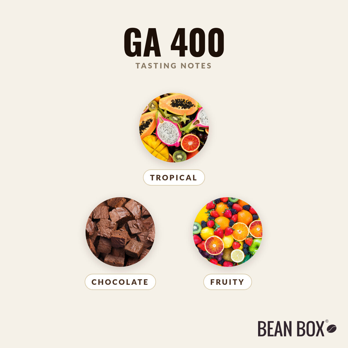 GA 400