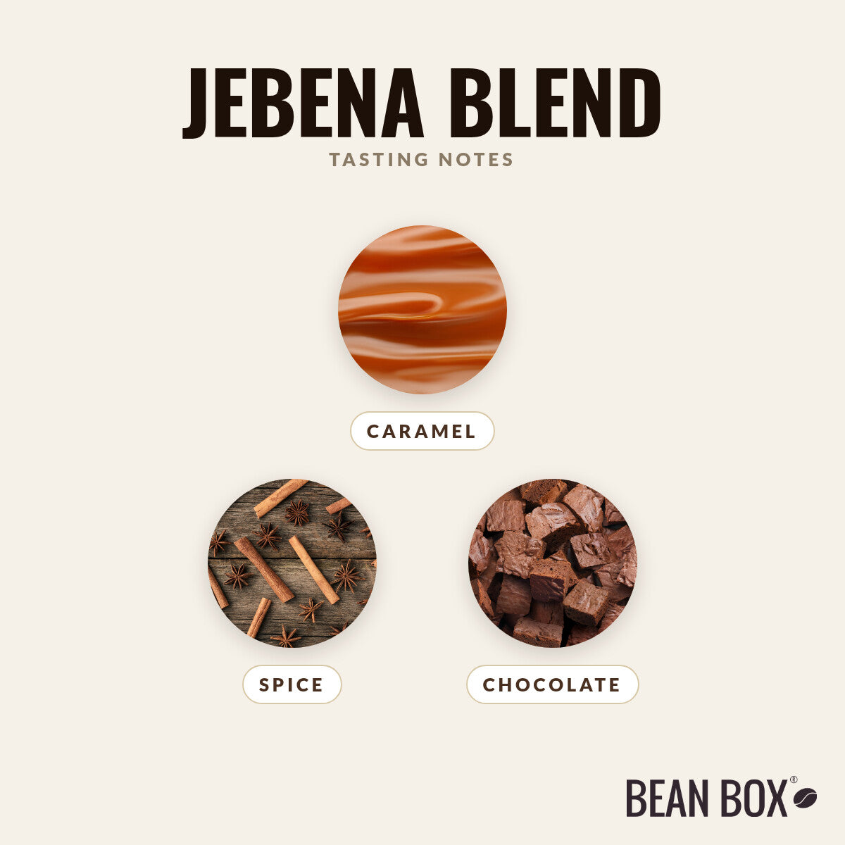 Jebena Blend