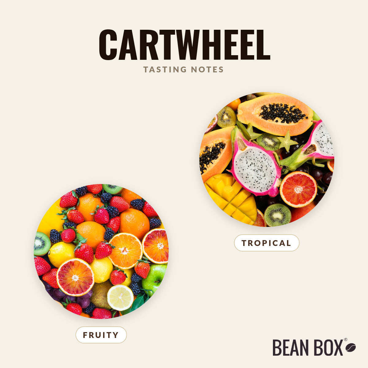 Cartwheel