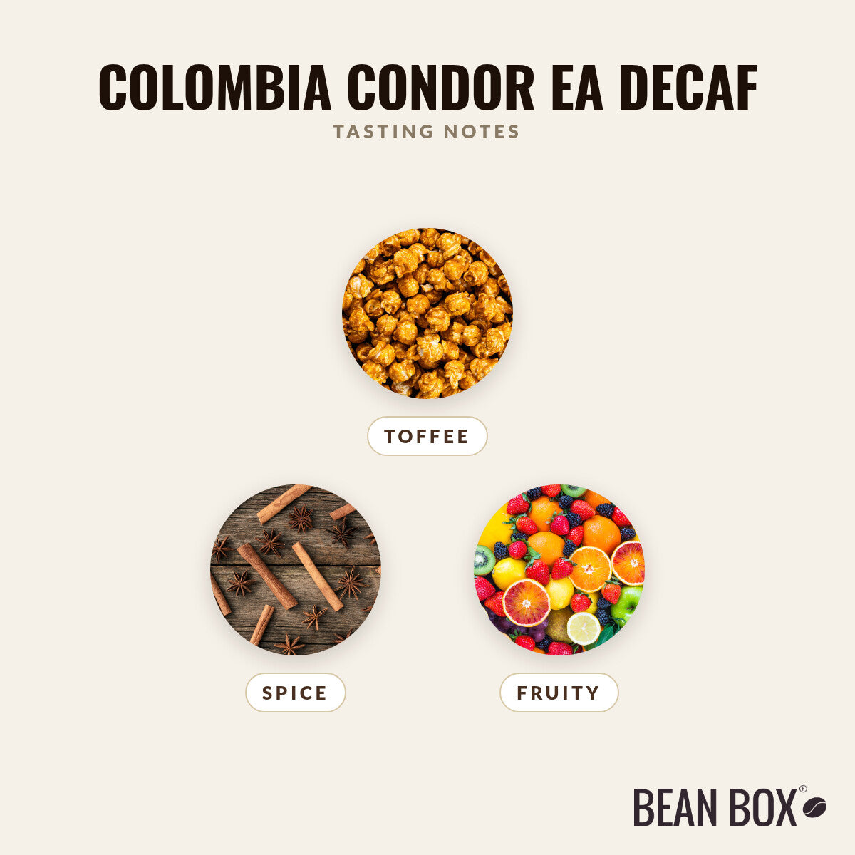 Colombia Condor EA Decaf