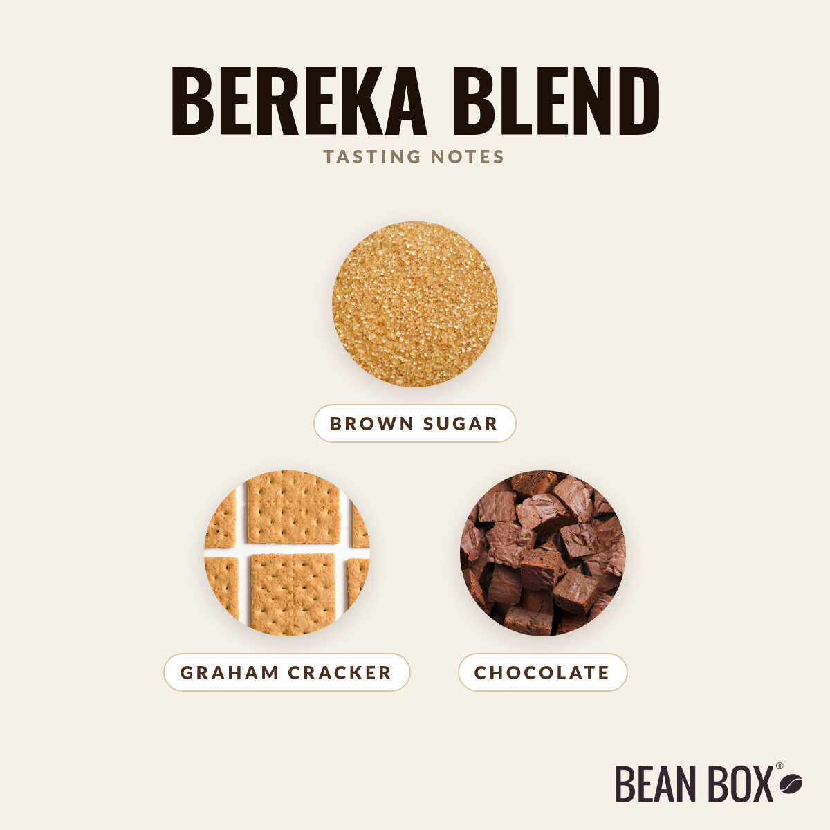 Bereka Blend