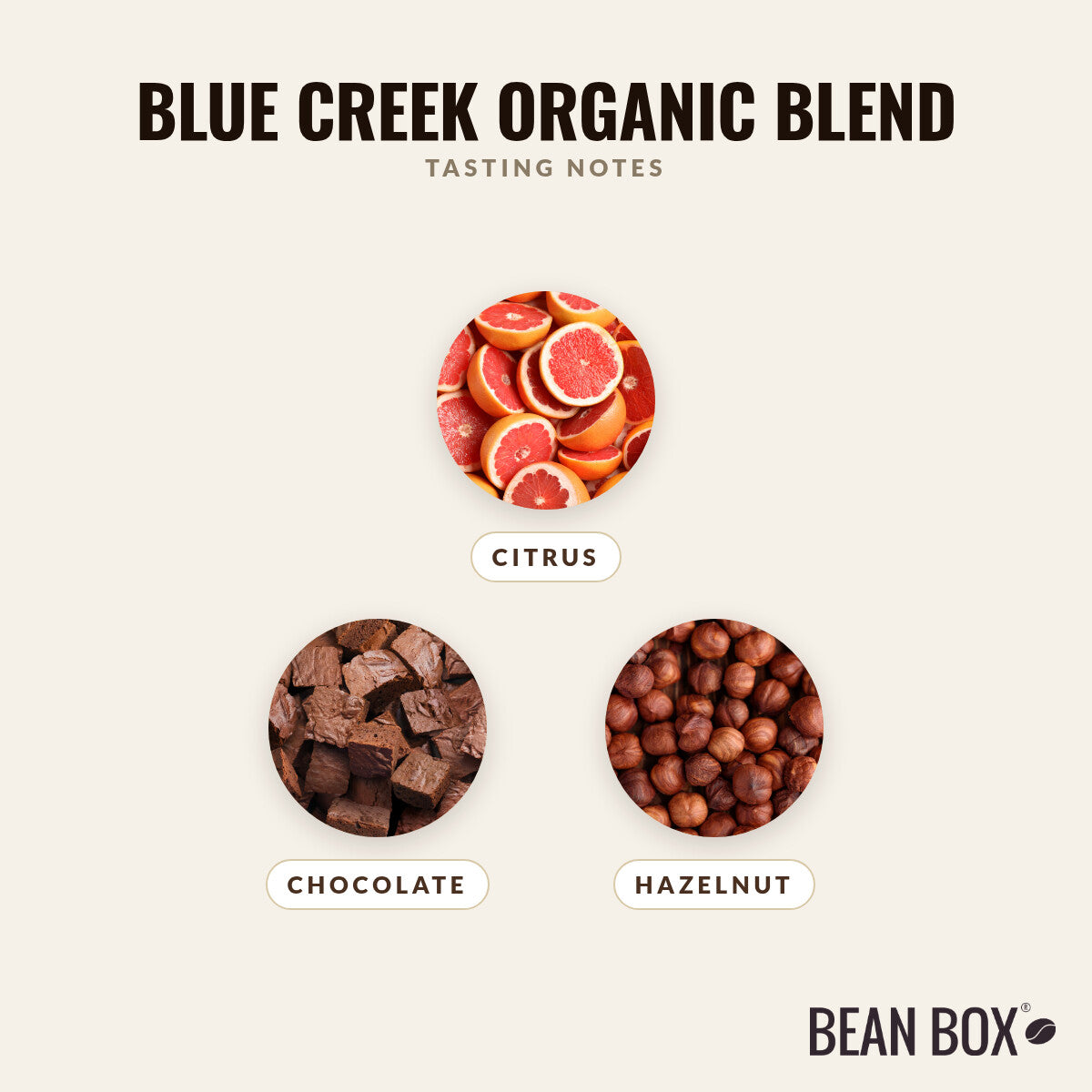 Blue Creek Organic Blend