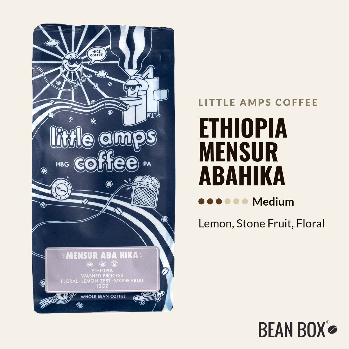 Ethiopia Mensur Abahika