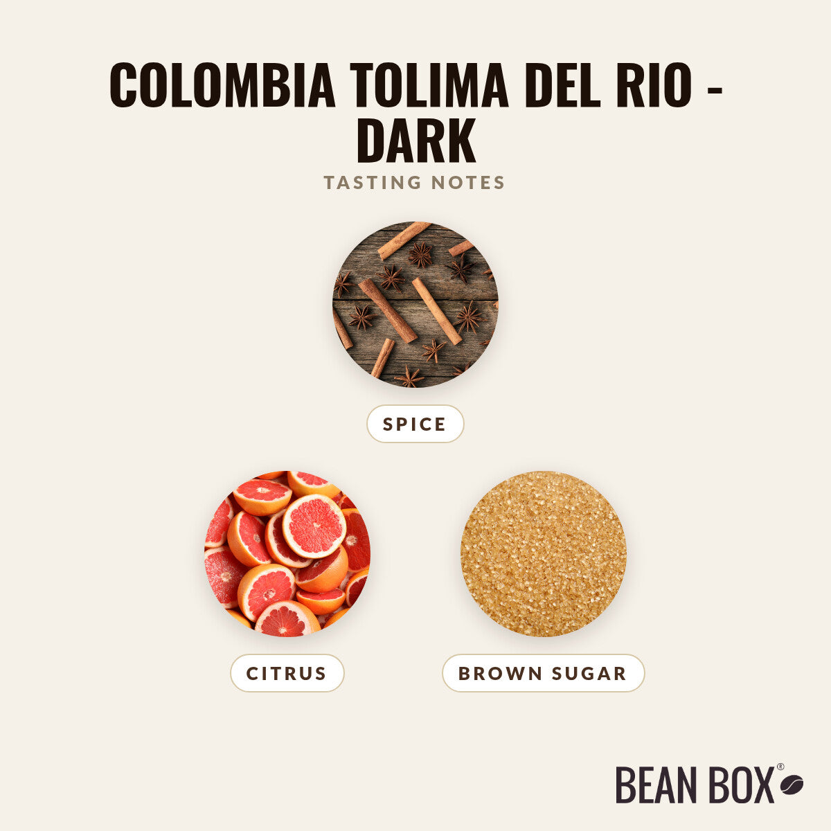 Colombia Tolima Del Rio - Dark