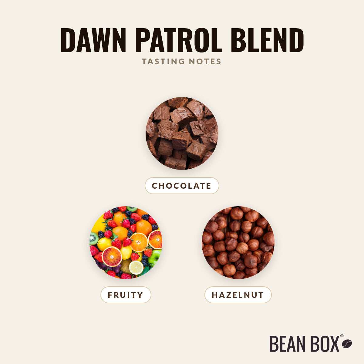 Dawn Patrol Blend