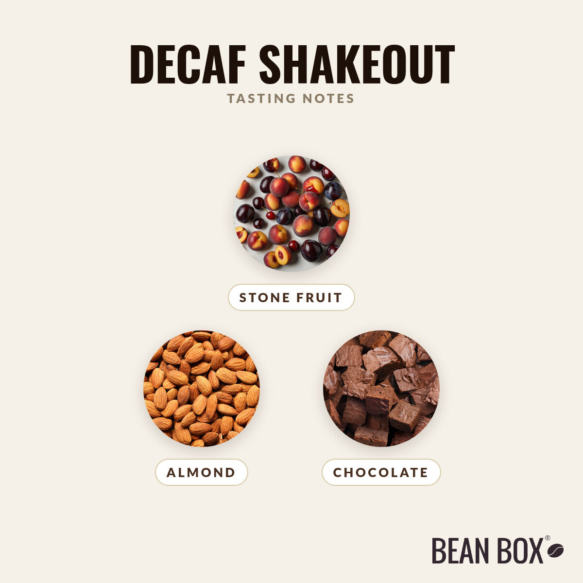 Decaf Shakeout 