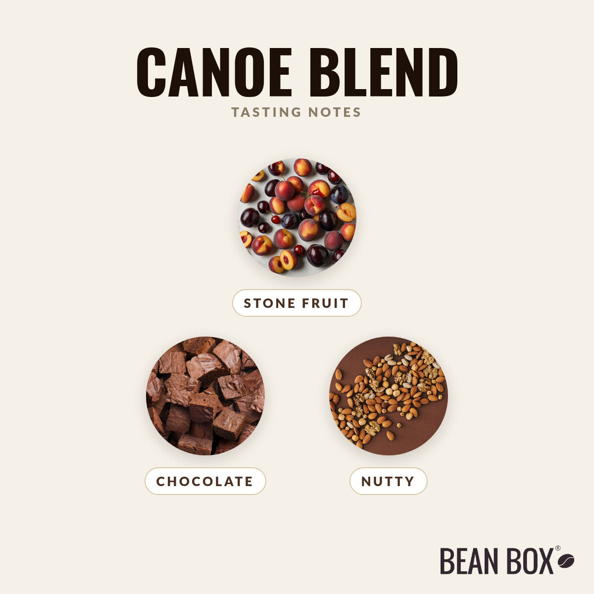 Canoe Blend
