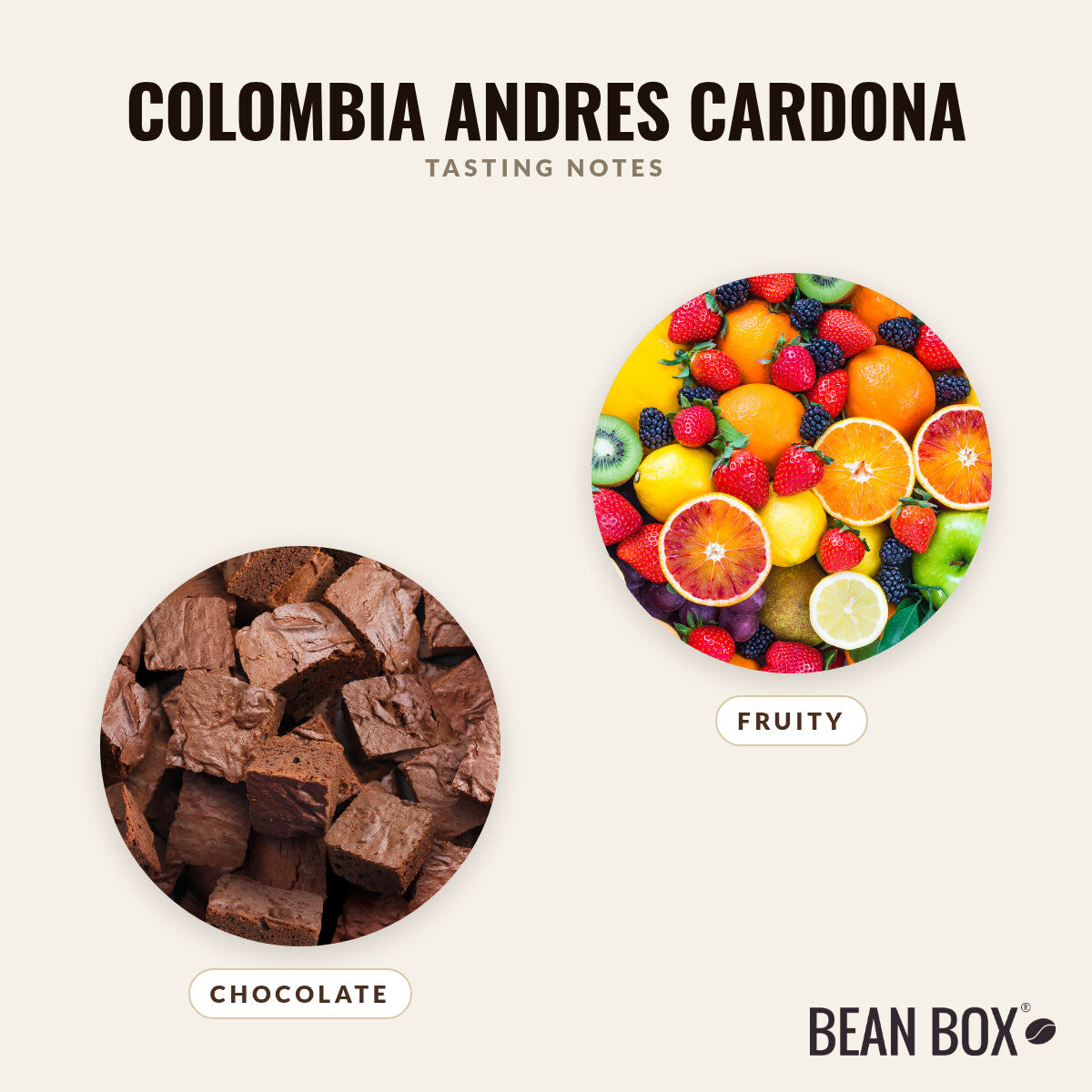 Colombia Andres Cardona