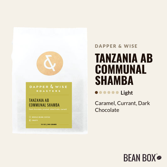 Tanzania AB Communal Shamba