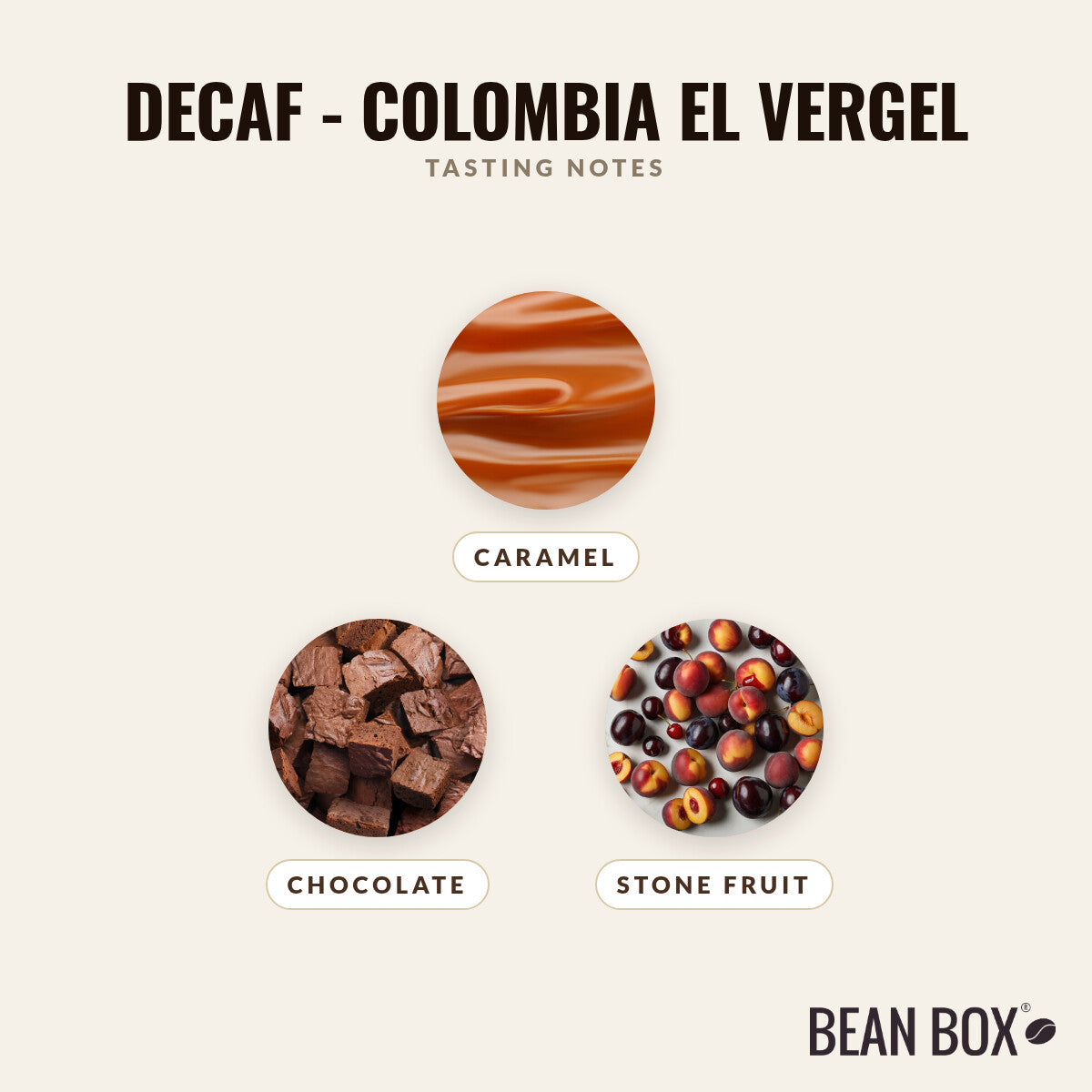 Decaf - Colombia El Vergel