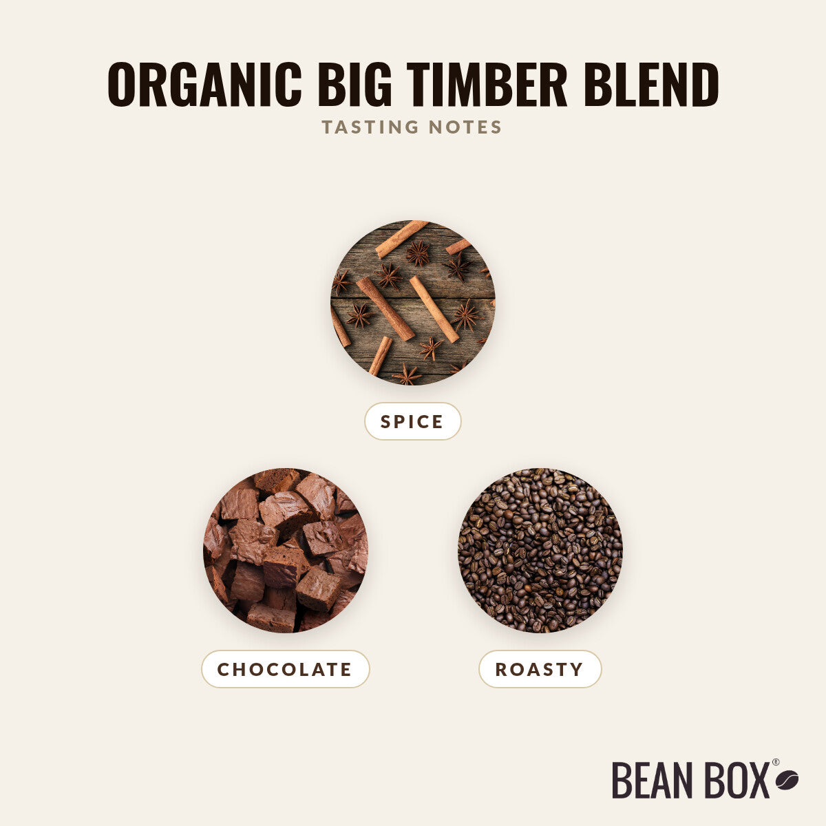 Organic Big Timber Blend