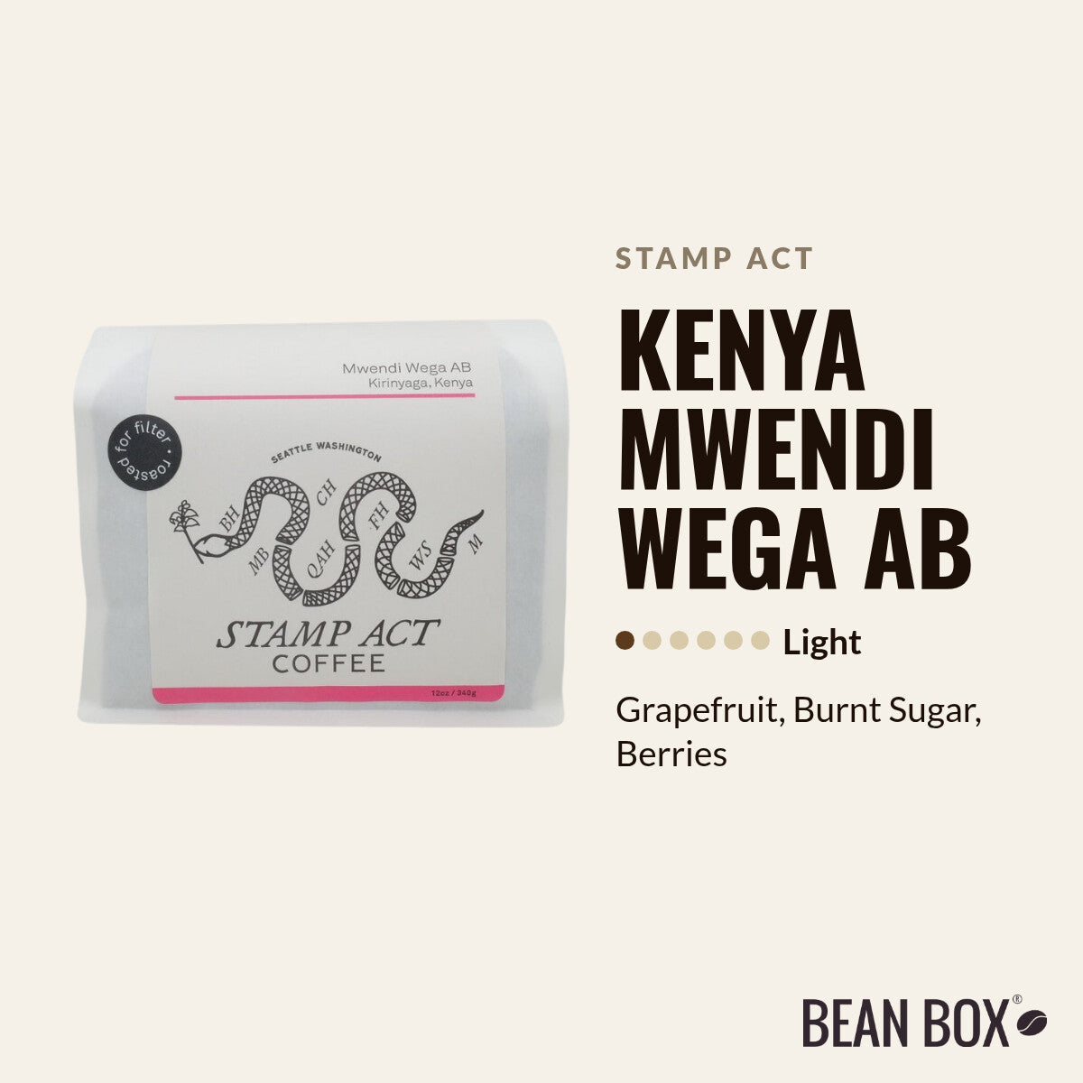 Kenya Mwendi Wega AB
