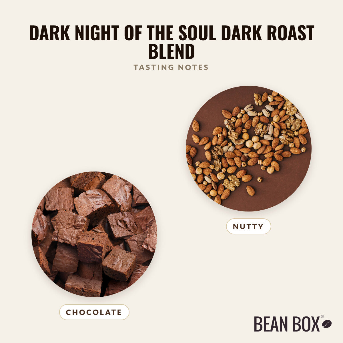 Dark Night of the Soul Dark Roast Blend