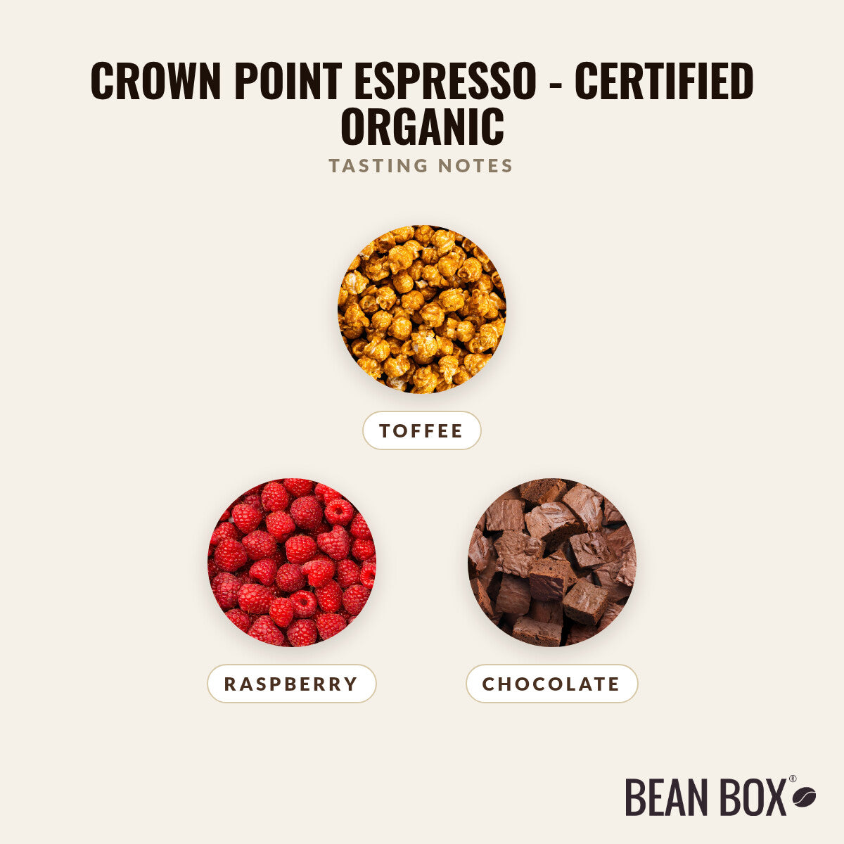 Crown Point Espresso - Certified Organic