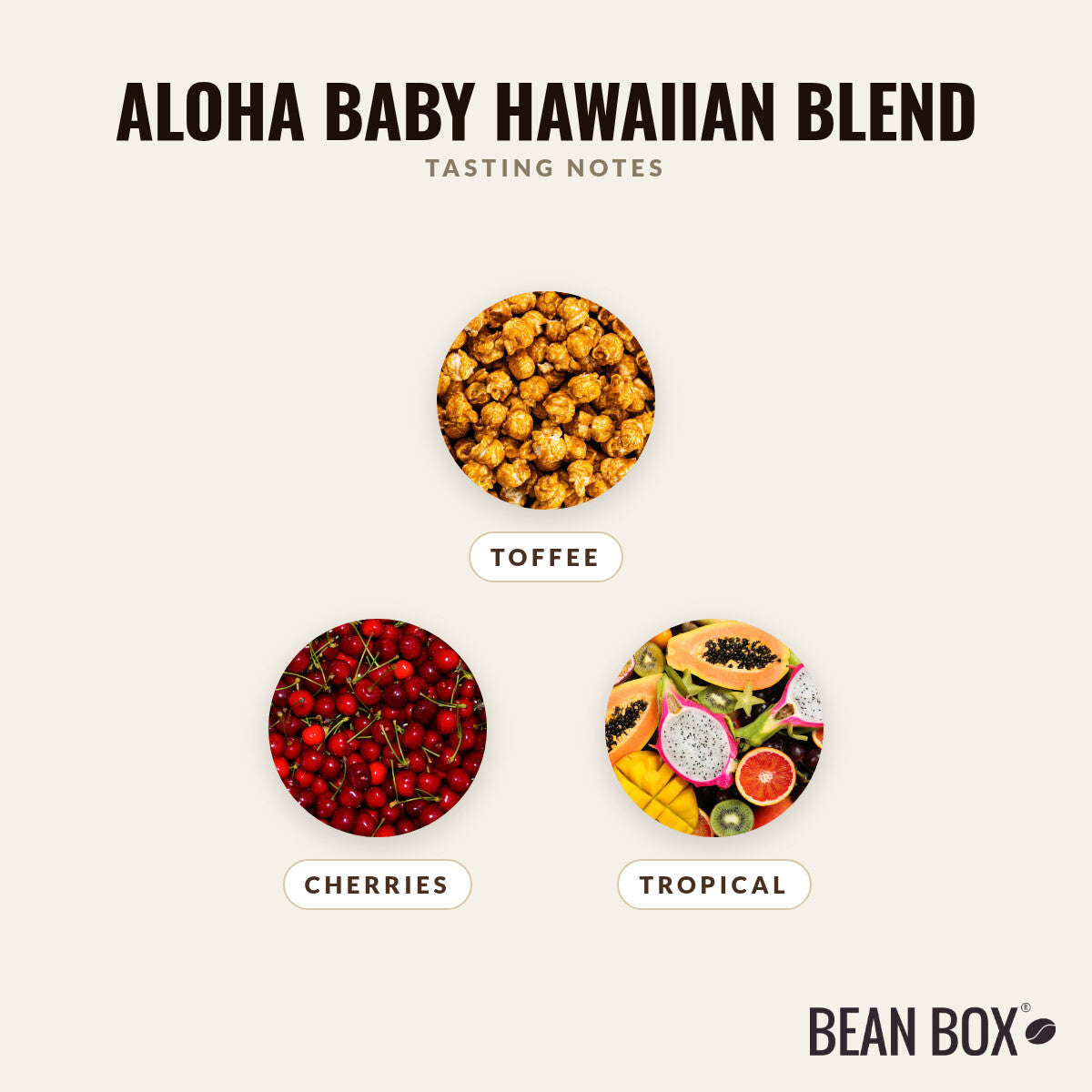 Aloha Baby Hawaiian Blend