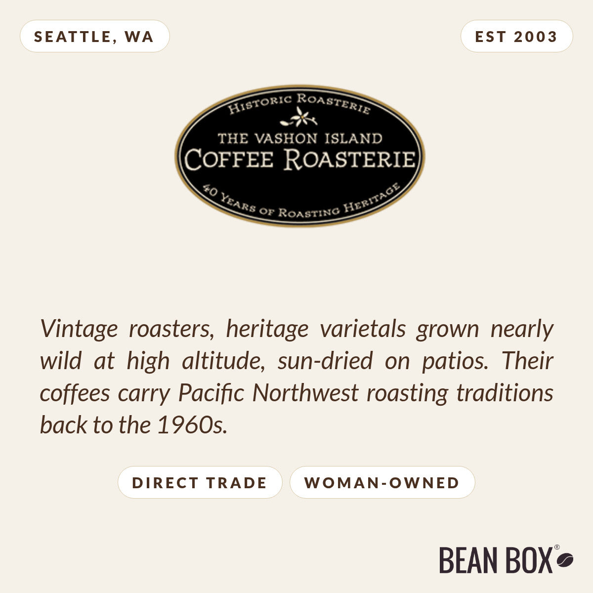 Midnight Blend