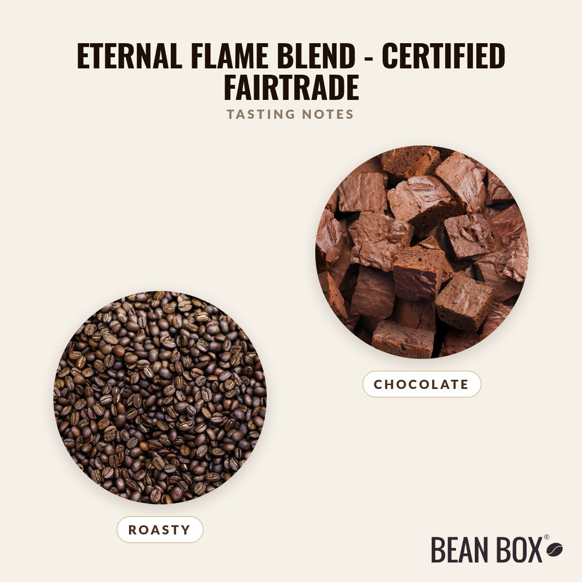 Eternal Flame Blend - Certified Fairtrade