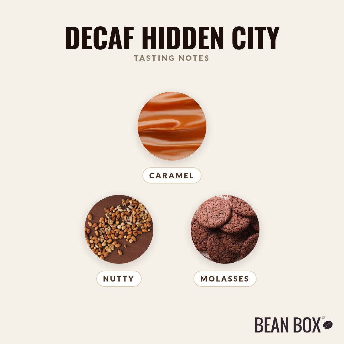 Decaf Hidden City