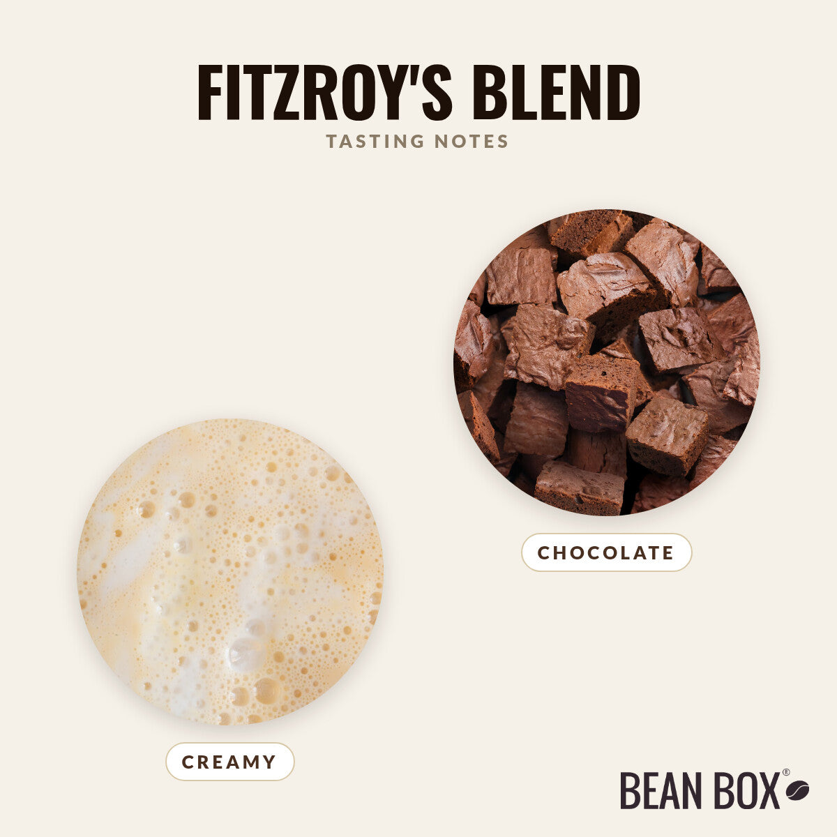 Fitzroy's Blend